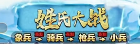 姓氏大战